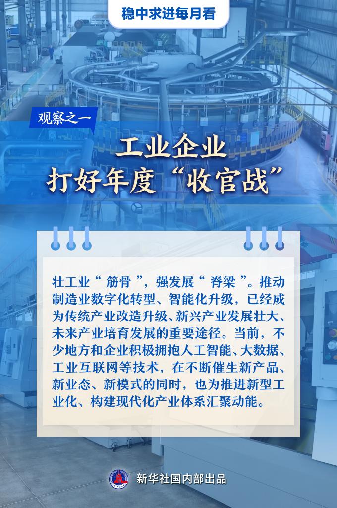 稳中求进每月看丨干字当头稳中有进——12月全国各地经济社会发展观察