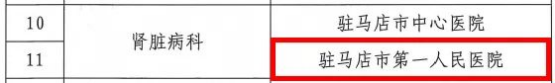 驻马店市第一人民医院新增5个驻马店市临床重点专科