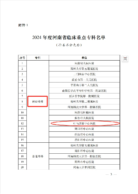 驻马店市中心医院新增2个省级临床重点专科和1个省级临床重点培育学科