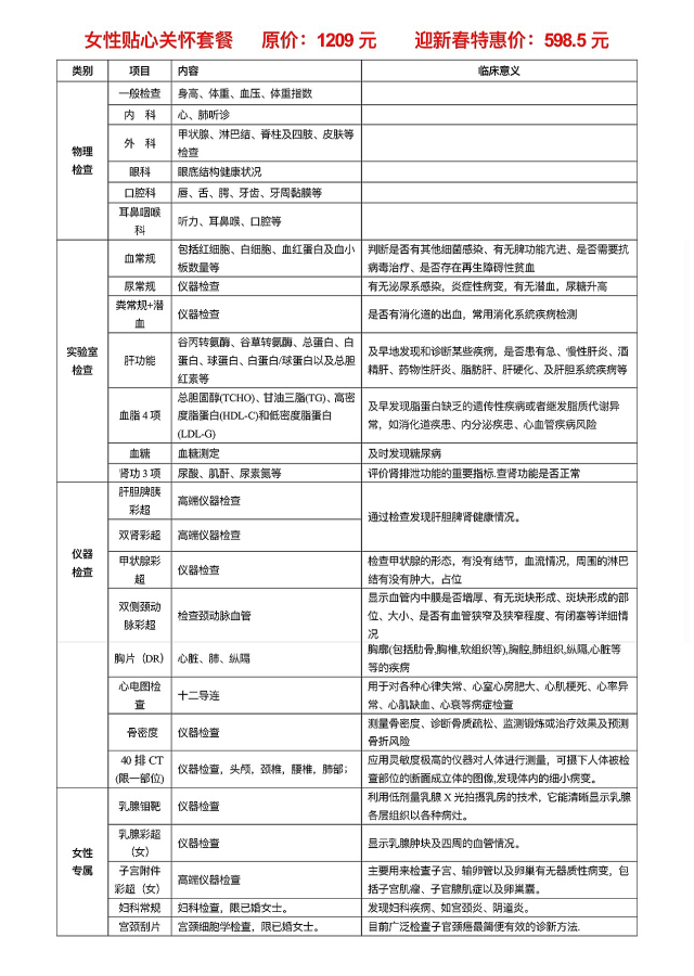 驻马店市第二人民医院开展“新春送健康  体检暖人心”健康体检优惠活动