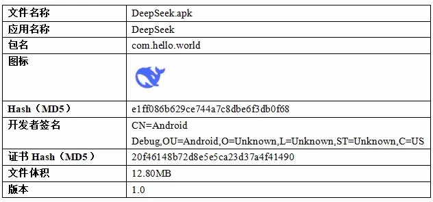 仿冒DeepSeek的手机木马病毒被捕获 相关部门提示