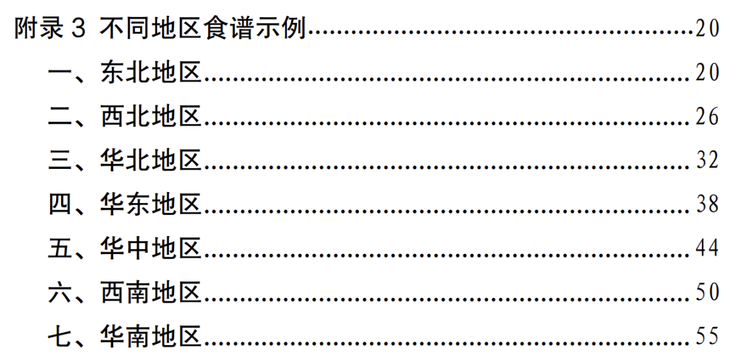 国家版减肥指南来了！转发收藏，全是干货
