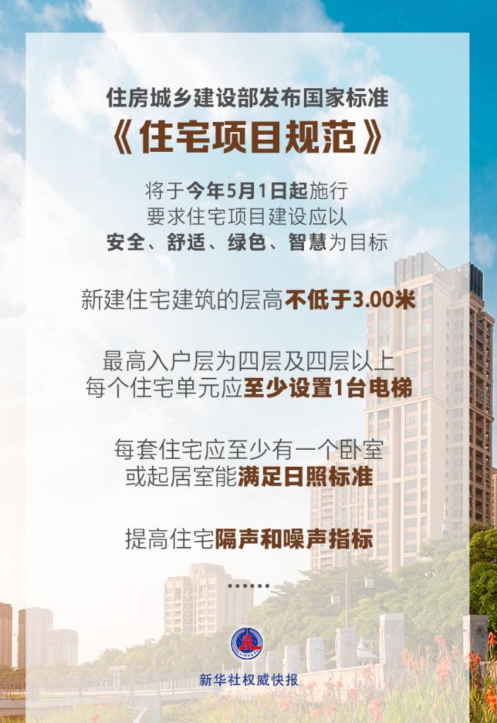 国家标准《住宅项目规范》落地，有哪些看点？