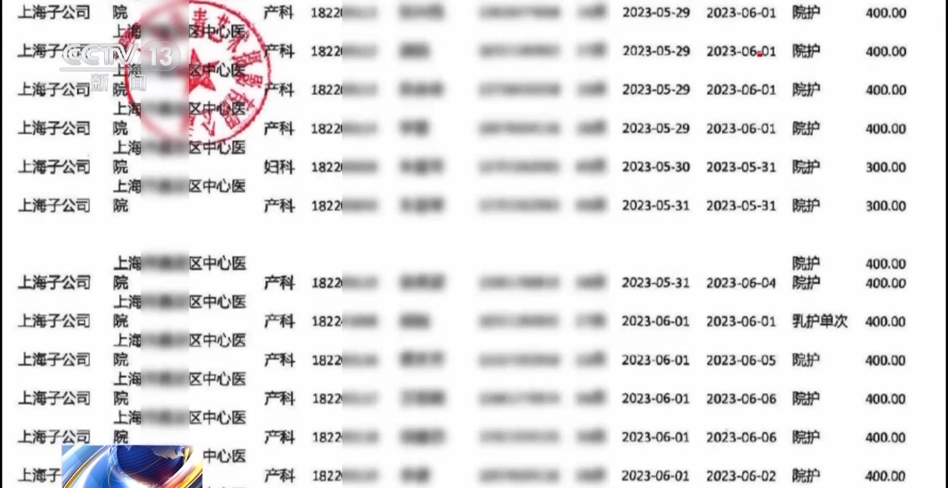 近4万条新生儿信息遭倒卖！一月嫂机构员工获刑3年