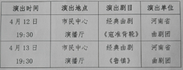 2025年“中原文化大舞台”驻马店市演出活动即将启幕