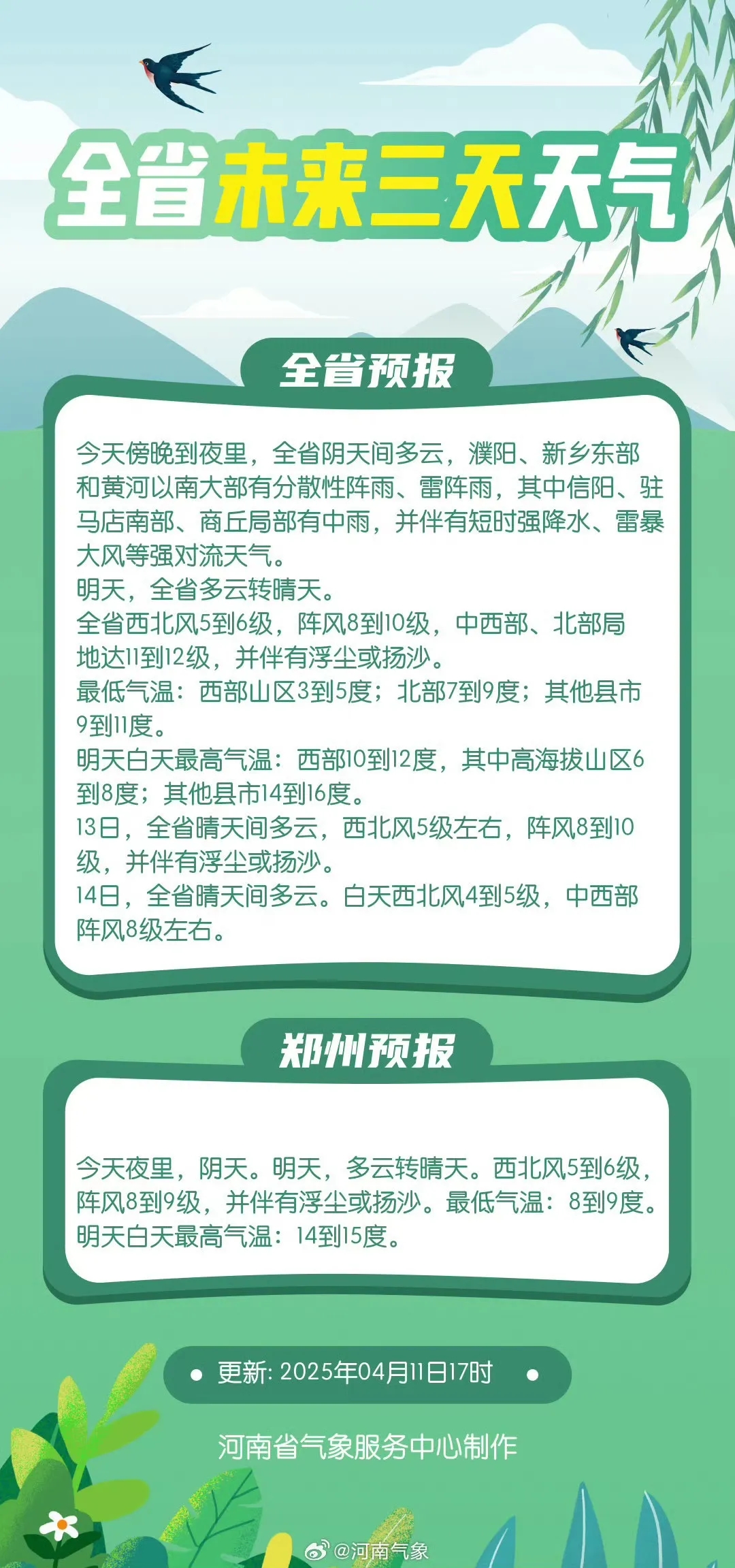 极端大风来袭！做好防范、确保安全！