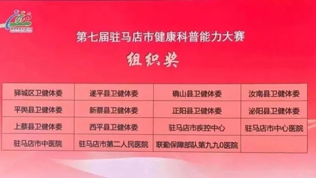 喜报！驻马店市中医院在第七届驻马店市健康科普能力大赛中喜获佳绩